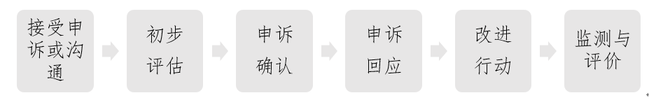 企業微信截圖_20230905115647.png