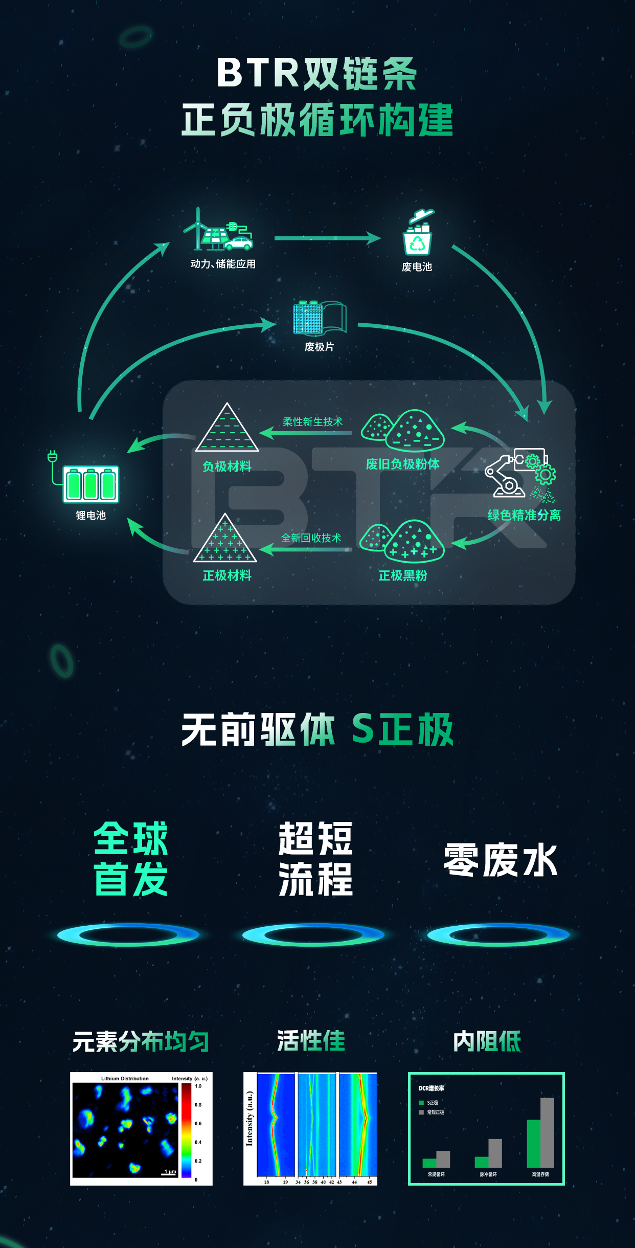 回收長(zhǎng)圖_02.png