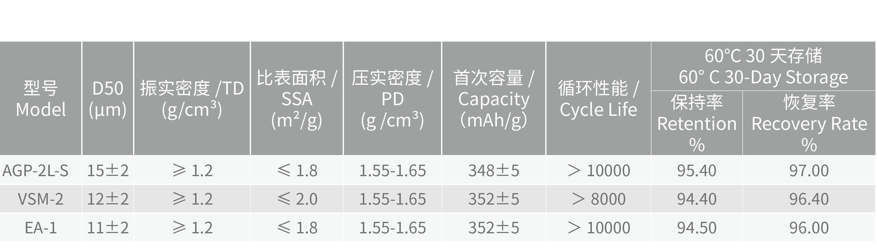理化指標@2x.png