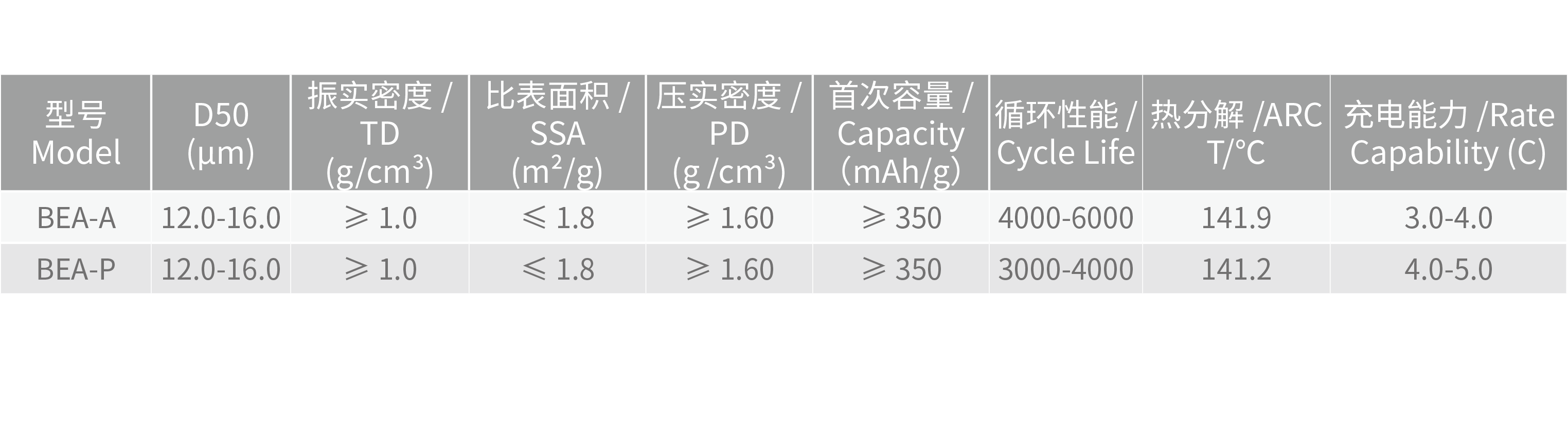 理化指標@2x.png