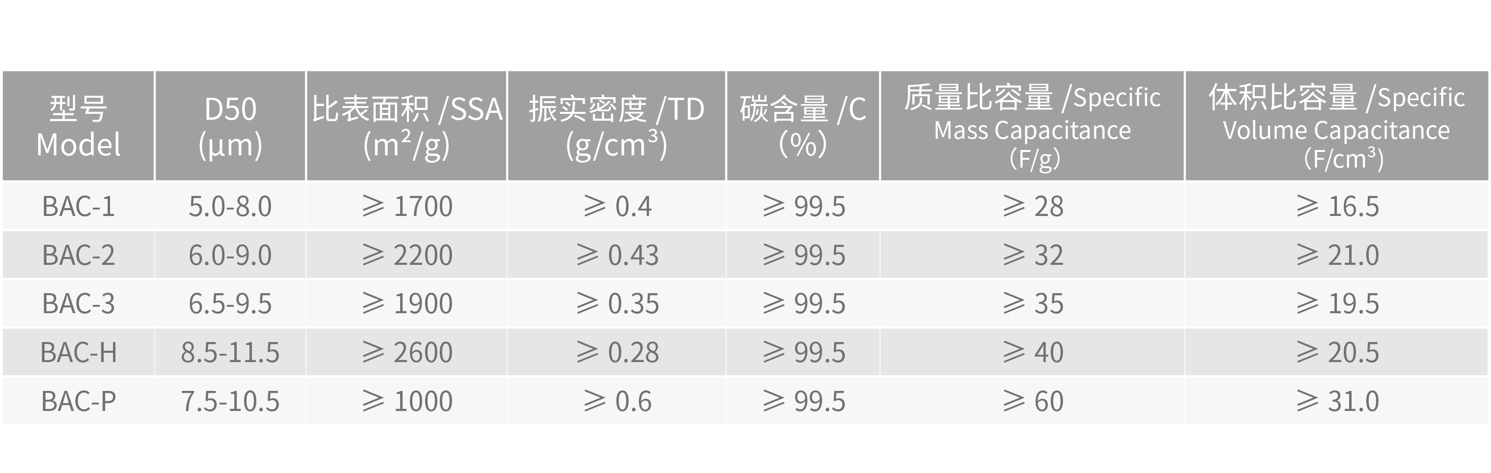 理化指標@2x.png