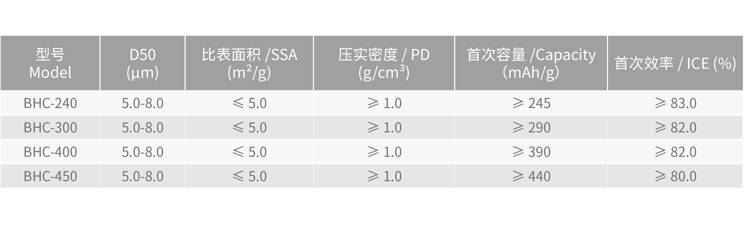 理化指標@2x.png