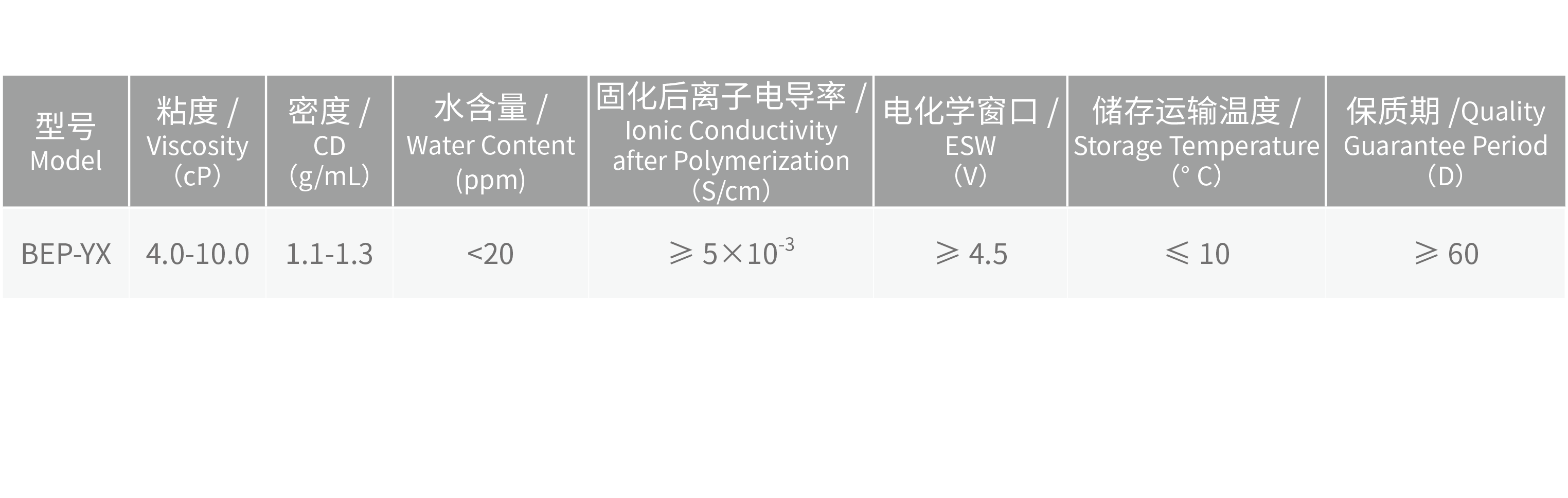 理化指標@2x.png