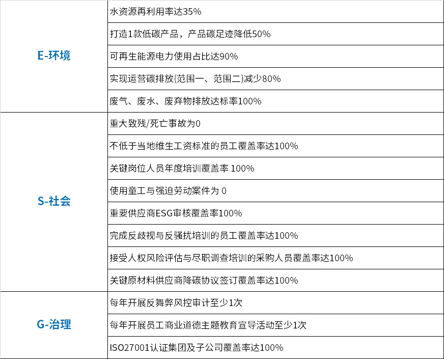 企業微信截圖_17573238849266.png